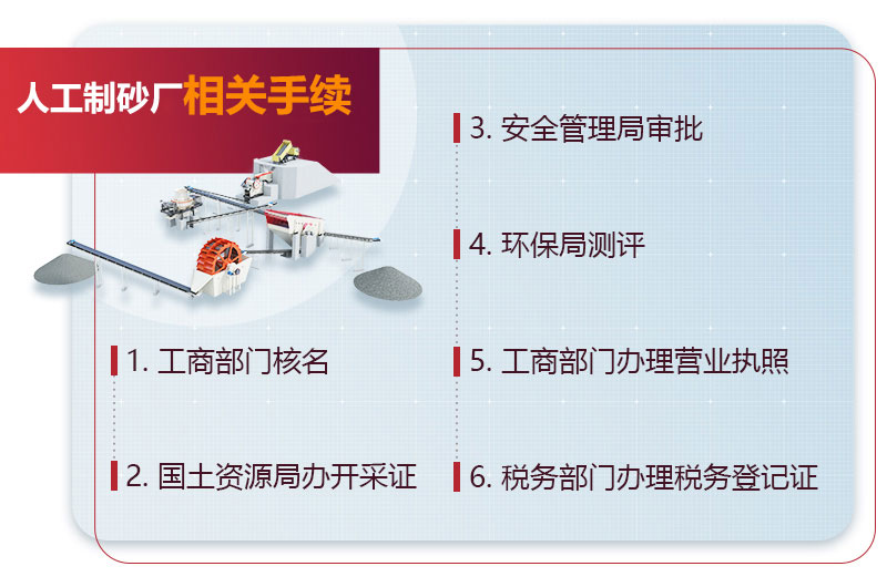 人工制砂廠相關手續(xù)