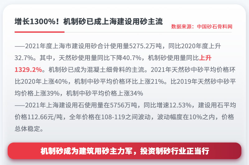 機制砂成為建設(shè)用砂主流，投資制砂行業(yè)正當行 